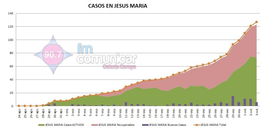 WhatsApp Image 2020-10-04 at 12.05.00