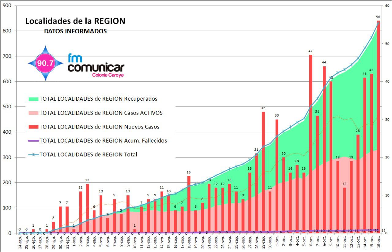 WhatsApp Image 2020-10-16 at 22.08.14