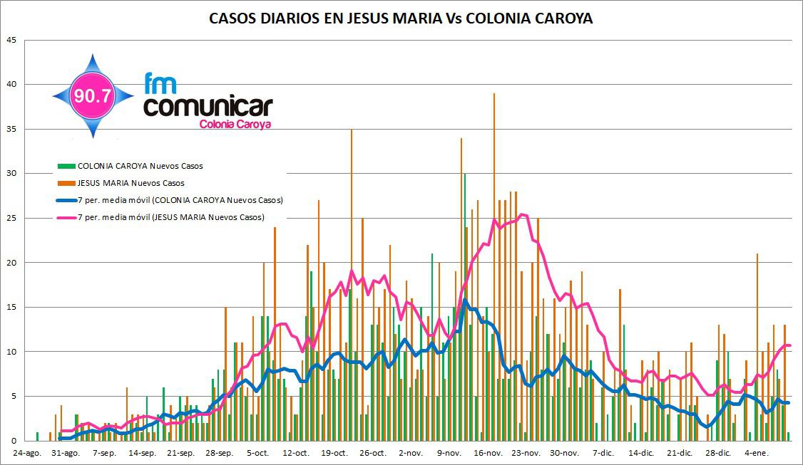 WhatsApp Image 2021-01-10 at 21.37.01