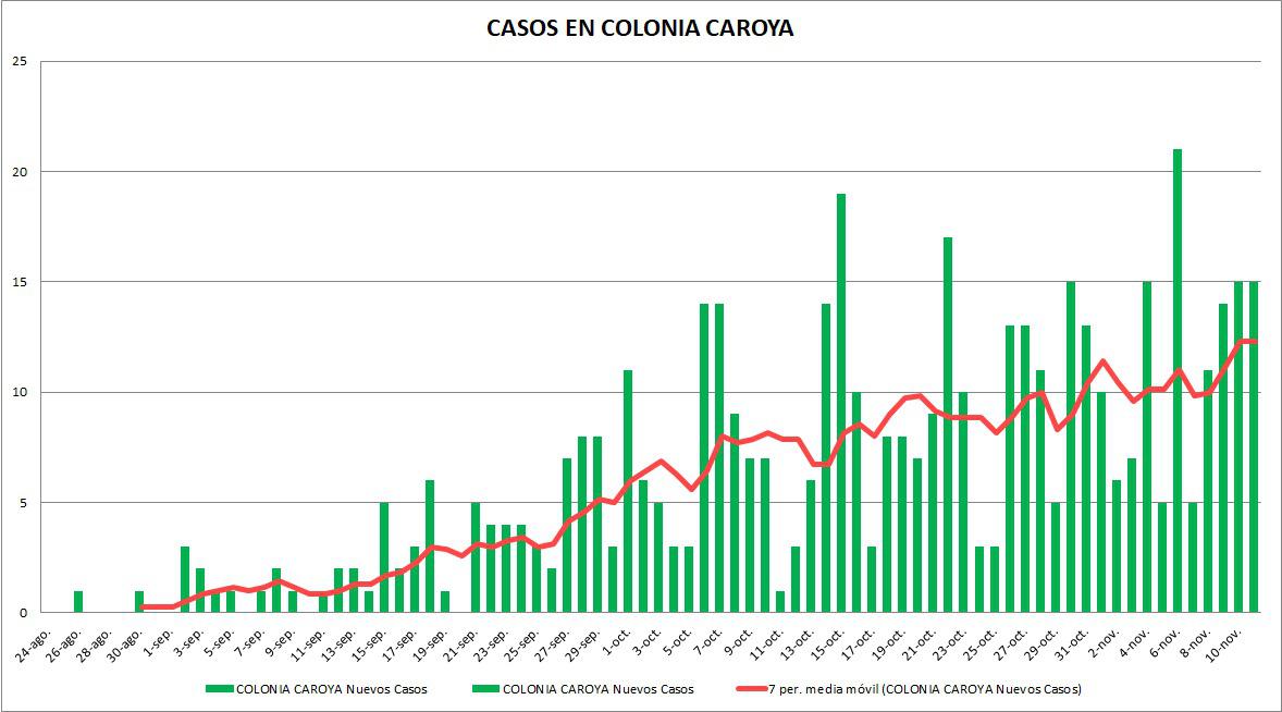 WhatsApp Image 2020-11-11 at 22.55.52