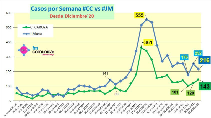 WhatsApp Image 2021-08-08 at 20.56.46