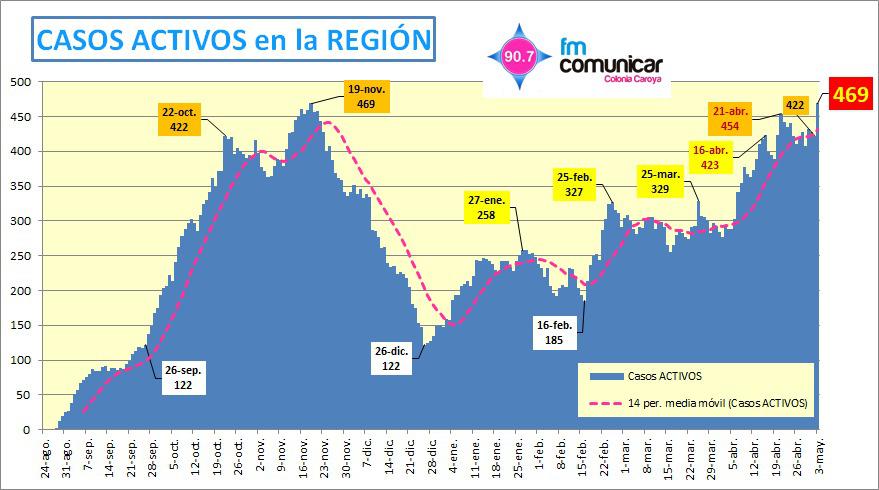 WhatsApp Image 2021-05-04 at 7.30.09 AM