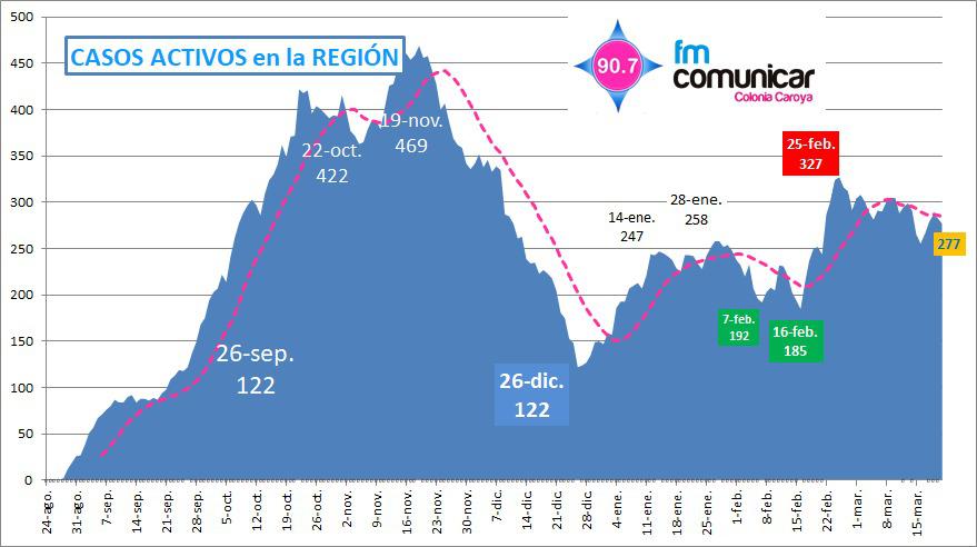 WhatsApp Image 2021-03-21 at 21.00.40