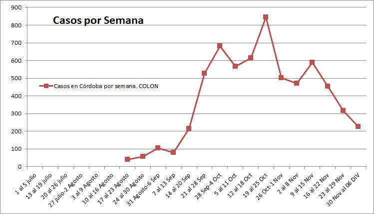 WhatsApp Image 2020-12-06 at 23.59.52