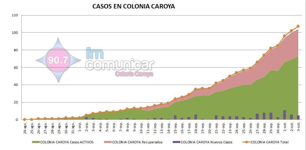 WhatsApp Image 2020-10-04 at 12.04.42