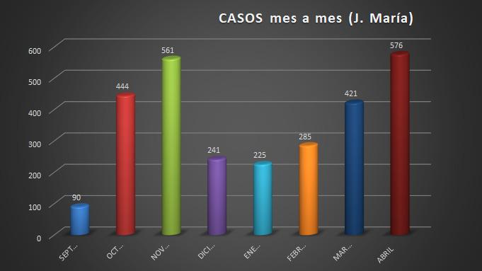 WhatsApp Image 2021-04-30 at 9.59.51 PM