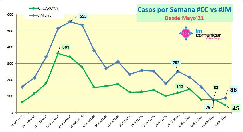 WhatsApp Image 2021-08-29 at 20.28.57 (2)