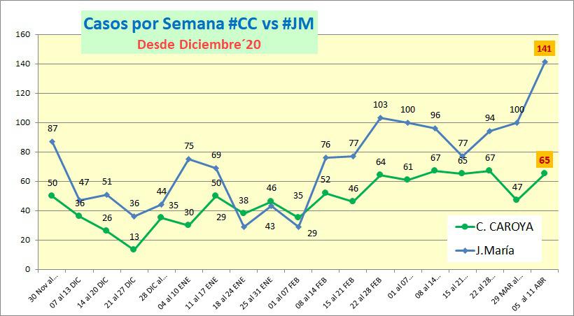 WhatsApp Image 2021-04-12 at 00.33.53