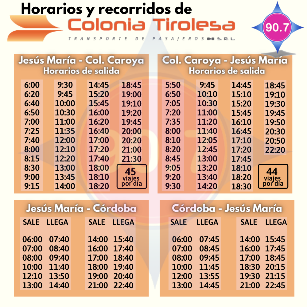 Primer caso positivo de Coronavirus en Jesús María - 2021-10-27T003628.586