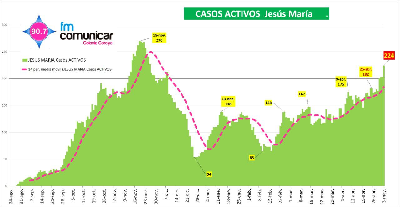 WhatsApp Image 2021-05-04 at 7.30.08 AM