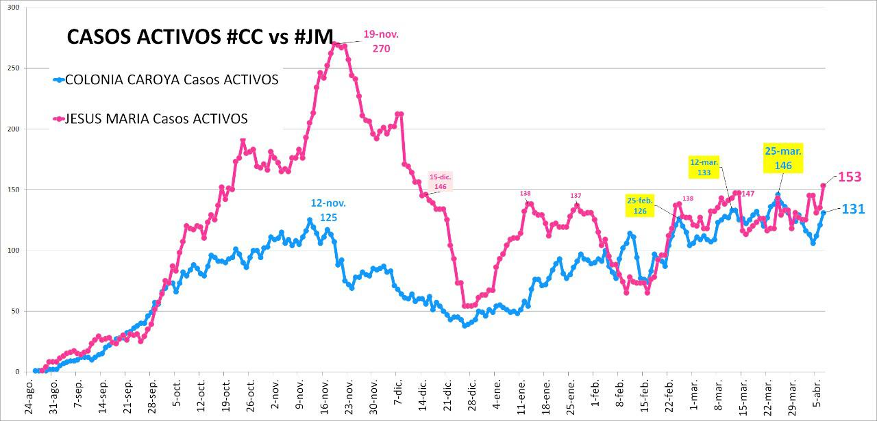 WhatsApp Image 2021-04-07 at 21.43.45