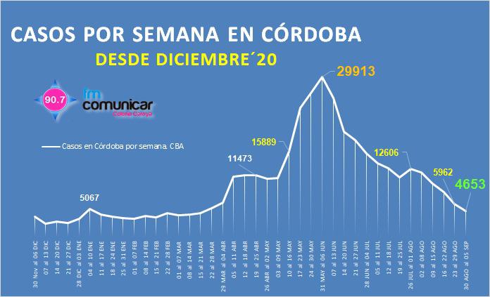 WhatsApp Image 2021-09-05 at 20.22.23