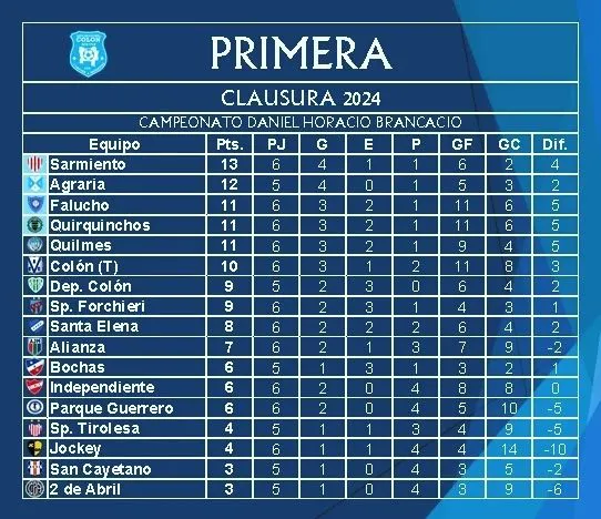 ligaregionalcolon28_1726150171615