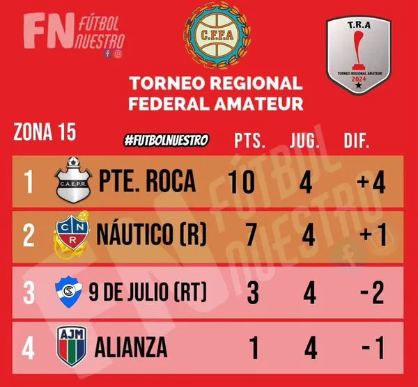 464625430_995474855910884_9187372343871572166_n