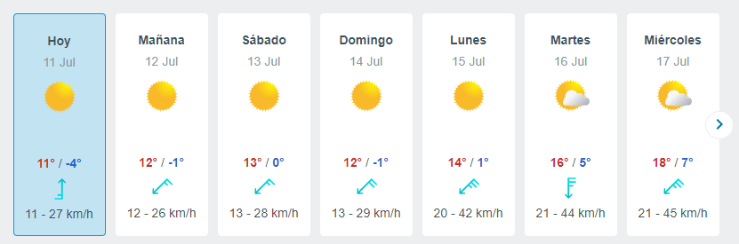 meteored