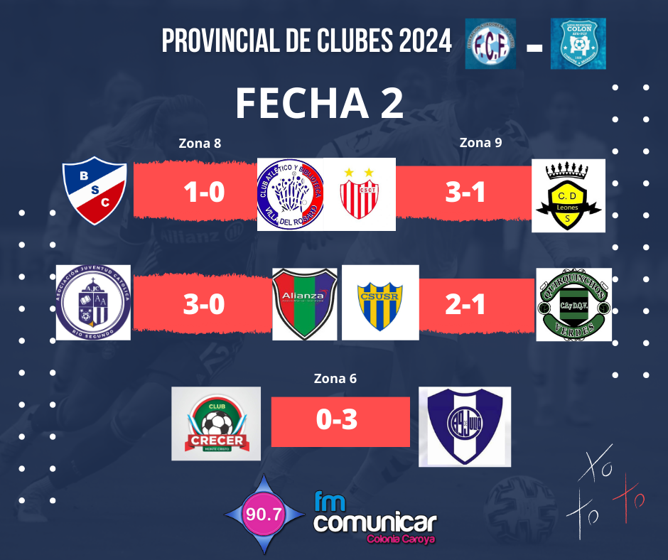 post Facebook resultados torneo futbol