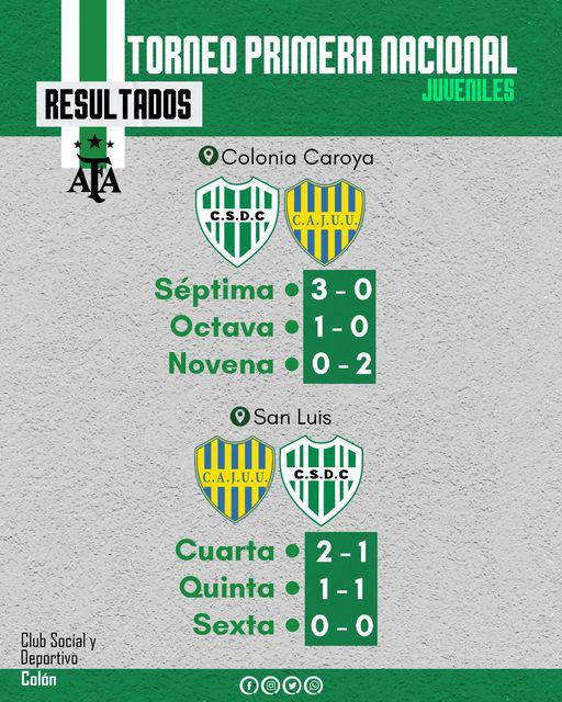 434771596_812209397604264_6639031705941705223_n