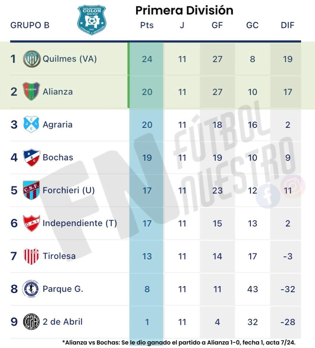 441497861_18268223473239678_1204335591991101213_n