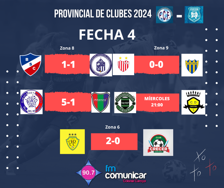 post Facebook resultados torneo futbol (2)