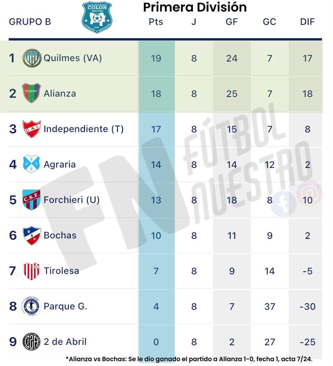 438077994_18265672768239678_3456046069909812553_n