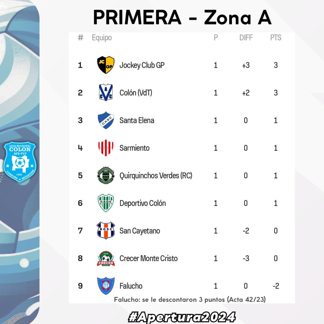 430254374_864605302343191_8284564362288691802_n