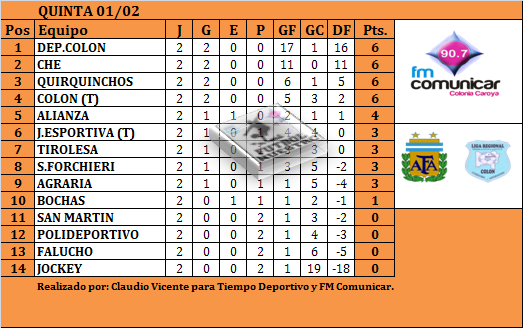 13083312_1041289695951740_7348024082795636312_n 13083312_1041289695951740_7348024082795636312_n