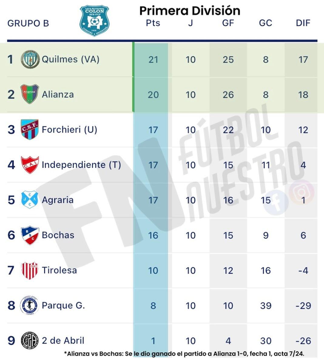 441508025_18267420190239678_6749289548499905082_n