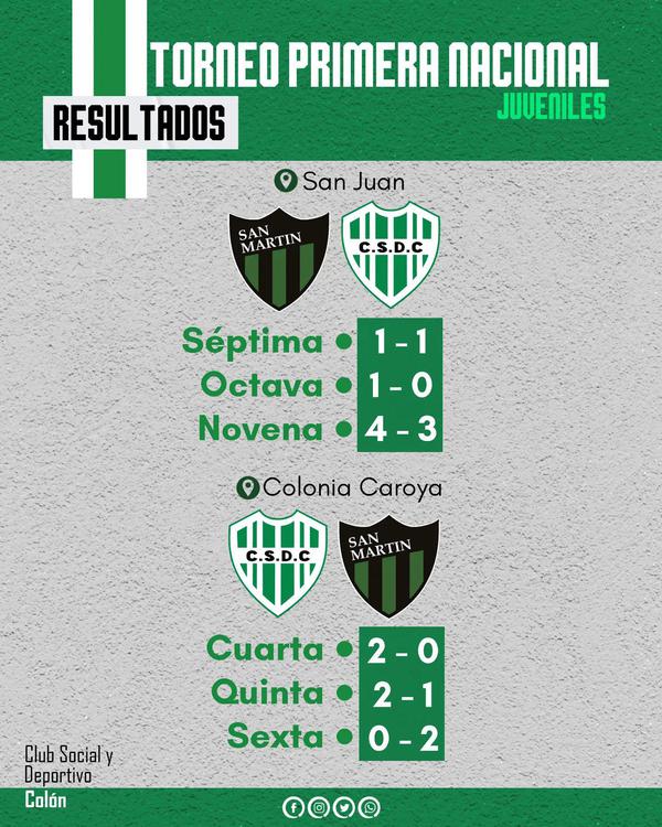 clubdeportivocolon_1721219279045
