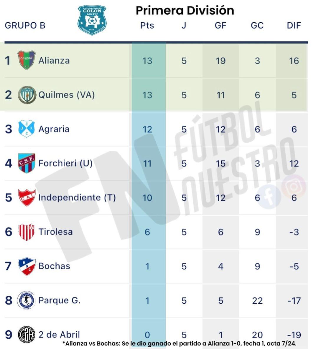 434273142_18262669258239678_3906329122109705348_n