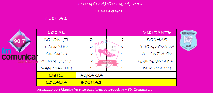 13100808_1041197822627594_6470305244064111271_n 13100808_1041197822627594_6470305244064111271_n