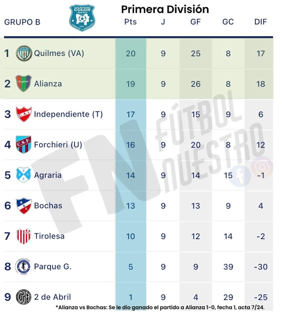 438094021_18266484295239678_2113758242747983547_n