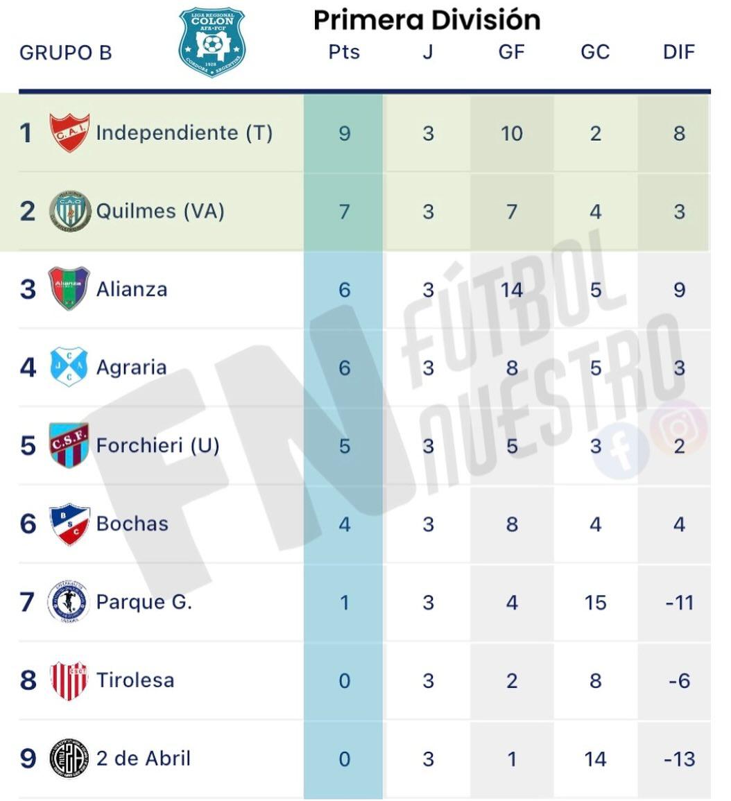 432907964_18261619453239678_6800060215554554633_n