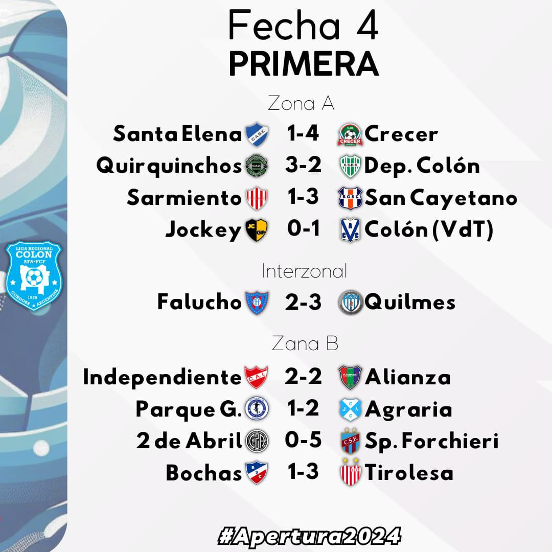 432248707_874849757985412_7056650522745158313_n