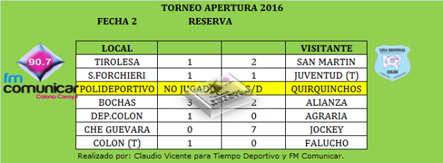 13051619_1041353205945389_2286047283863383149_n 13051619_1041353205945389_2286047283863383149_n