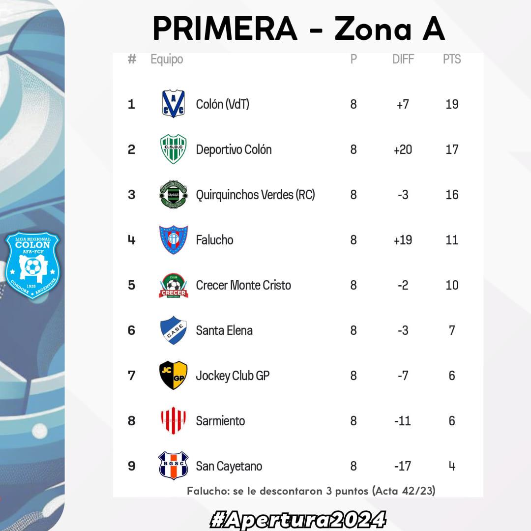 440740055_898017759001945_8011979053829490183_n