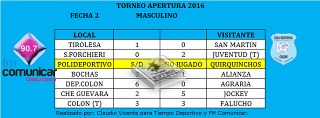 13043374_1041353175945392_5869131598304502910_n 13043374_1041353175945392_5869131598304502910_n
