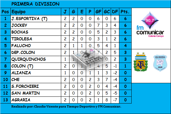 13095888_1041353182612058_5535874745986867260_n 13095888_1041353182612058_5535874745986867260_n