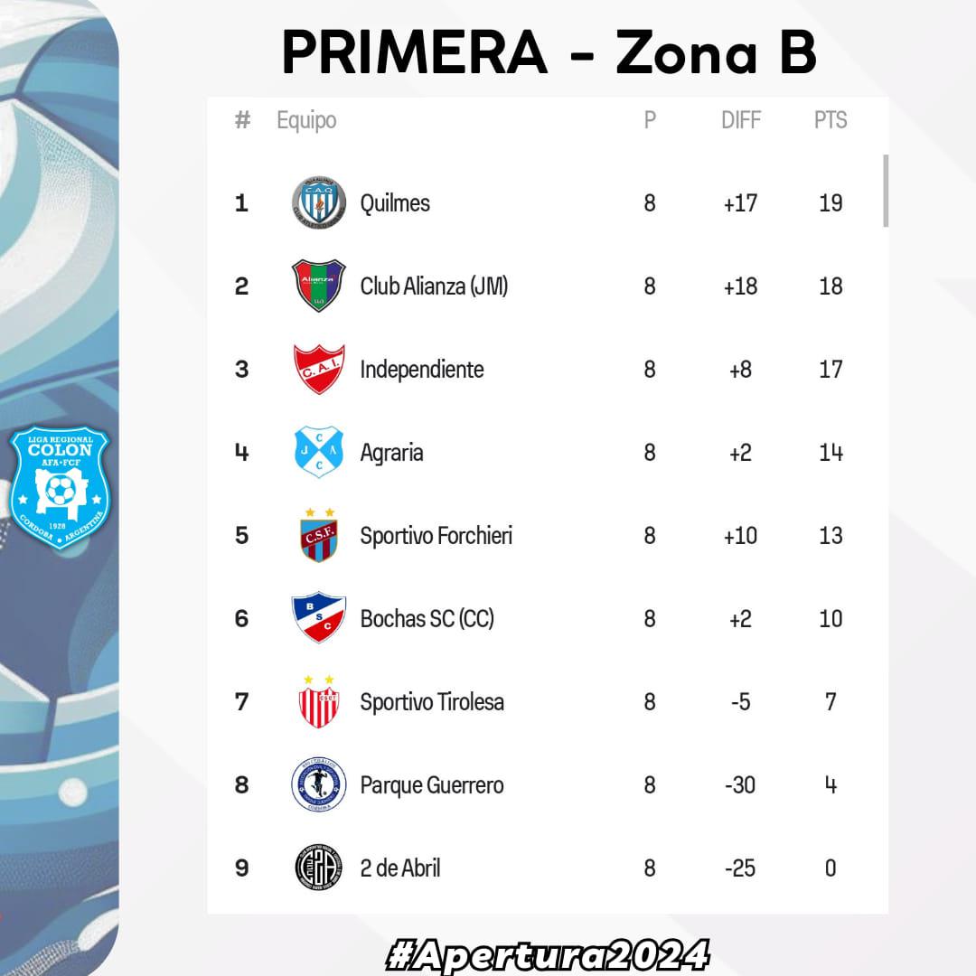 439211928_898109002326154_4446098809562113449_n