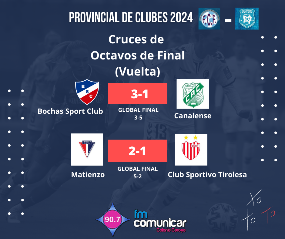 post Facebook resultados torneo futbol (7)