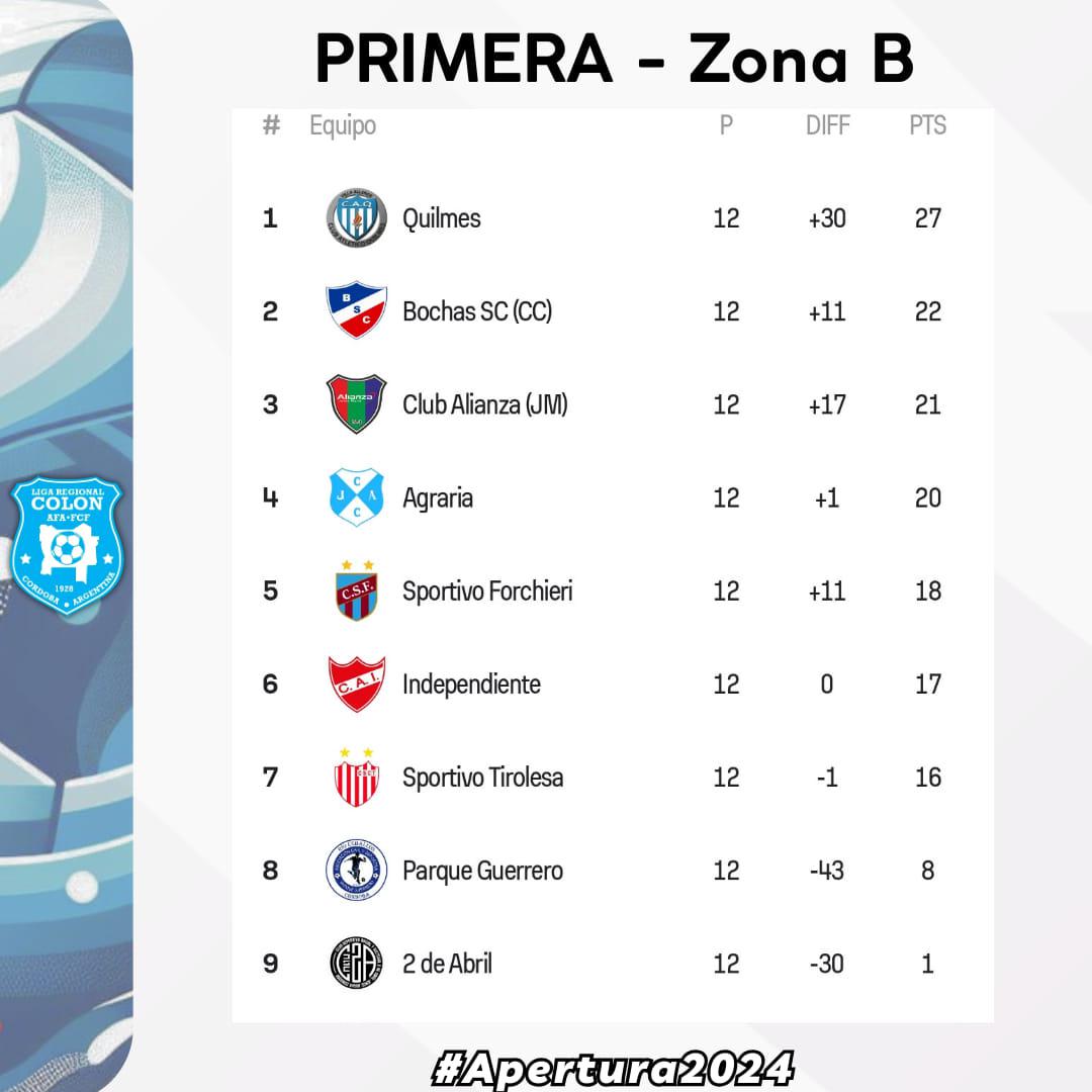 436163851_919728340164220_7524727760407802615_n