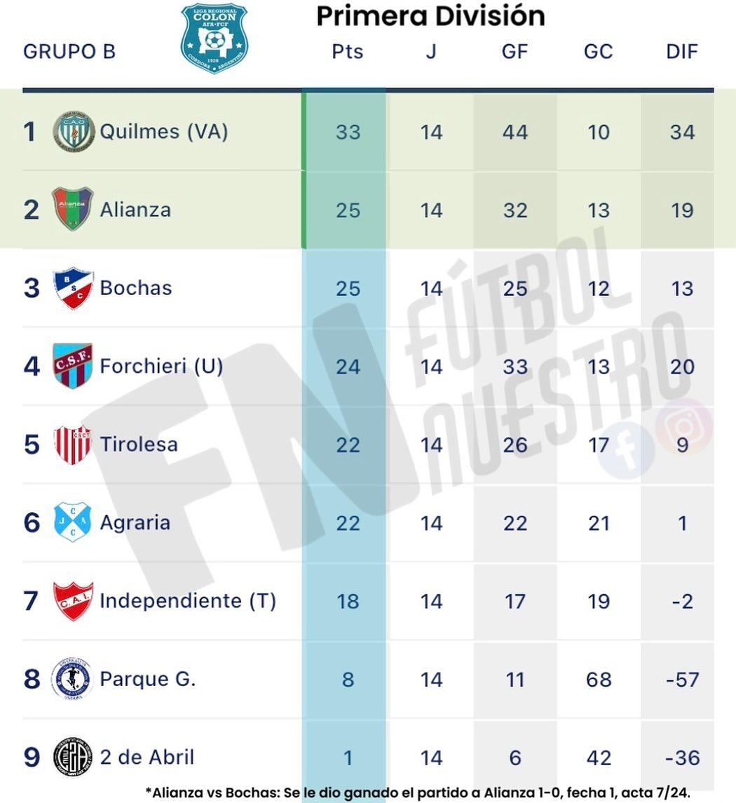 448142532_18270759679239678_2129797224385865552_n