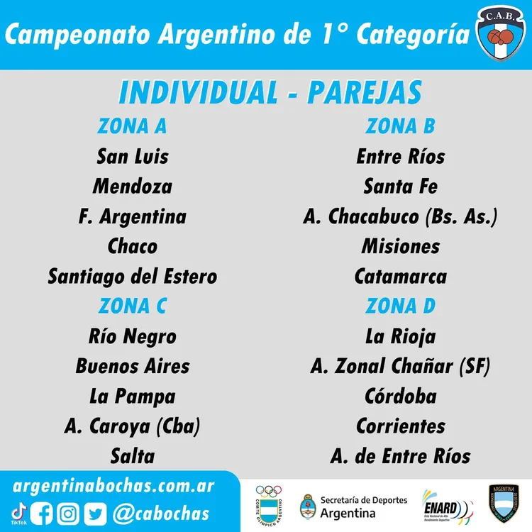Bochas03