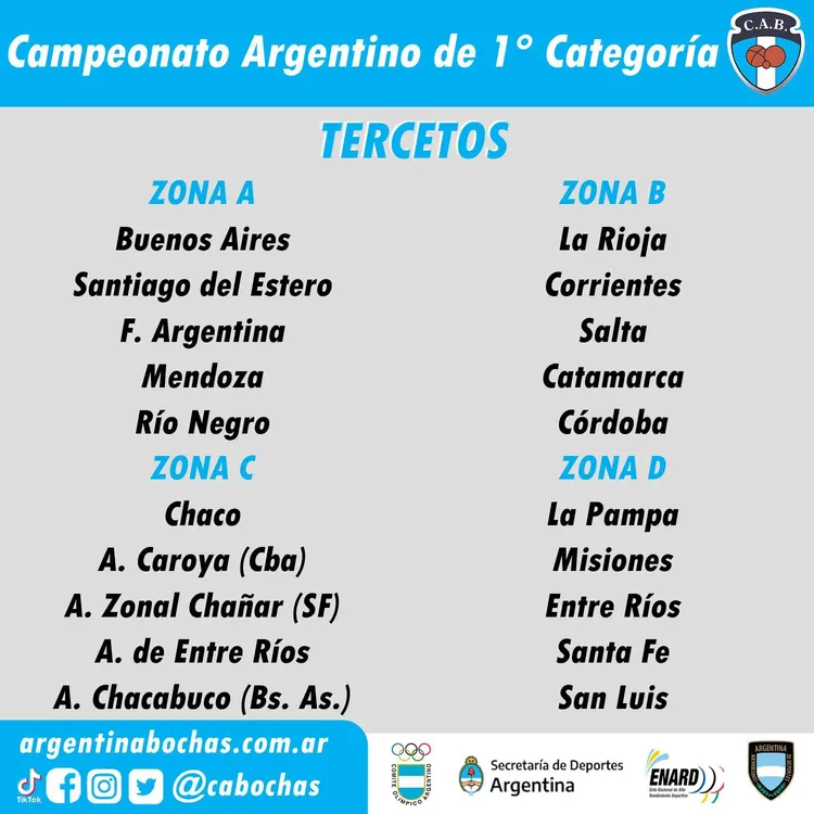 Bochas02