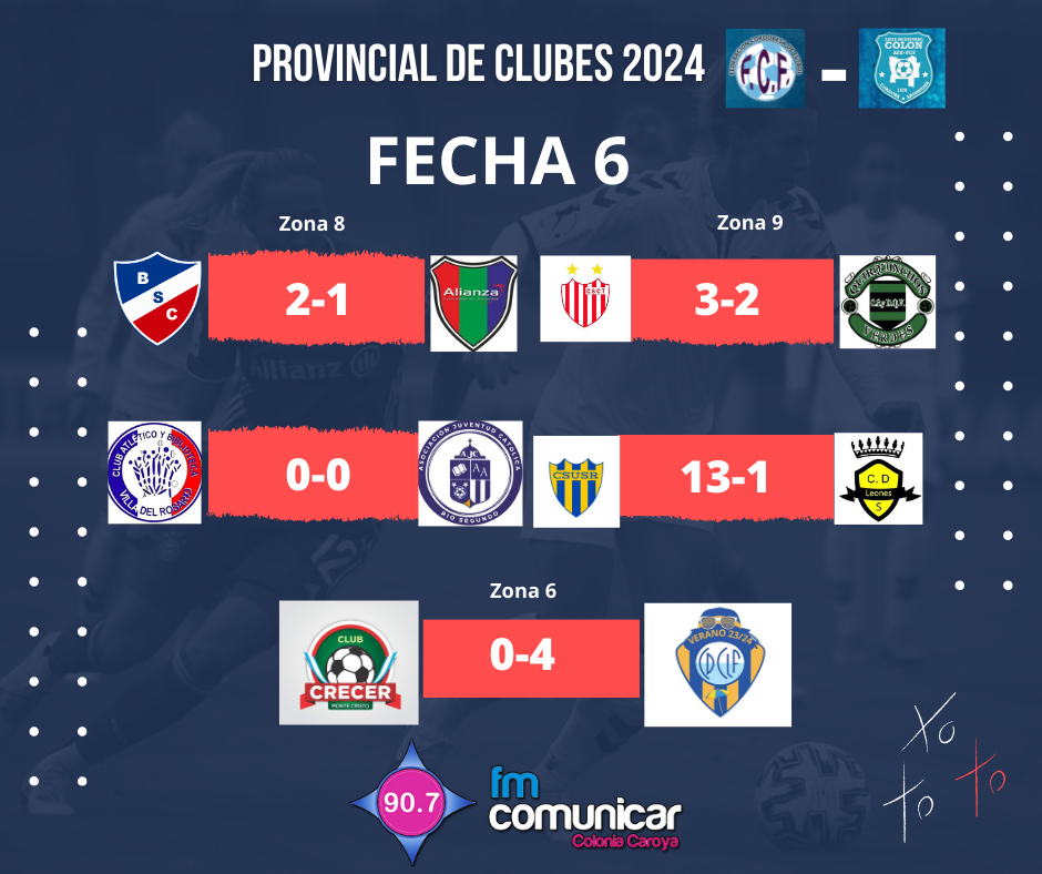 post Facebook resultados torneo futbol (3)