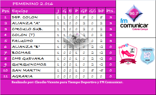 13092030_1041197845960925_6853019358467097711_n 13092030_1041197845960925_6853019358467097711_n