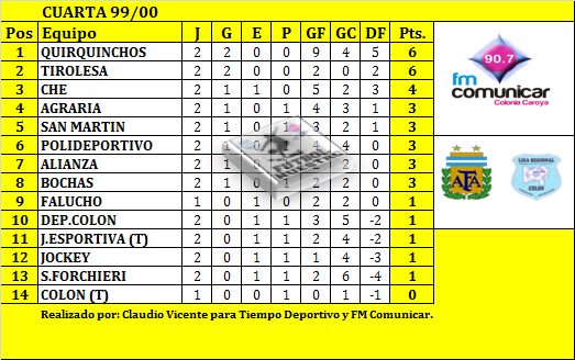 13096120_1041289655951744_2303523073323261565_n 13096120_1041289655951744_2303523073323261565_n