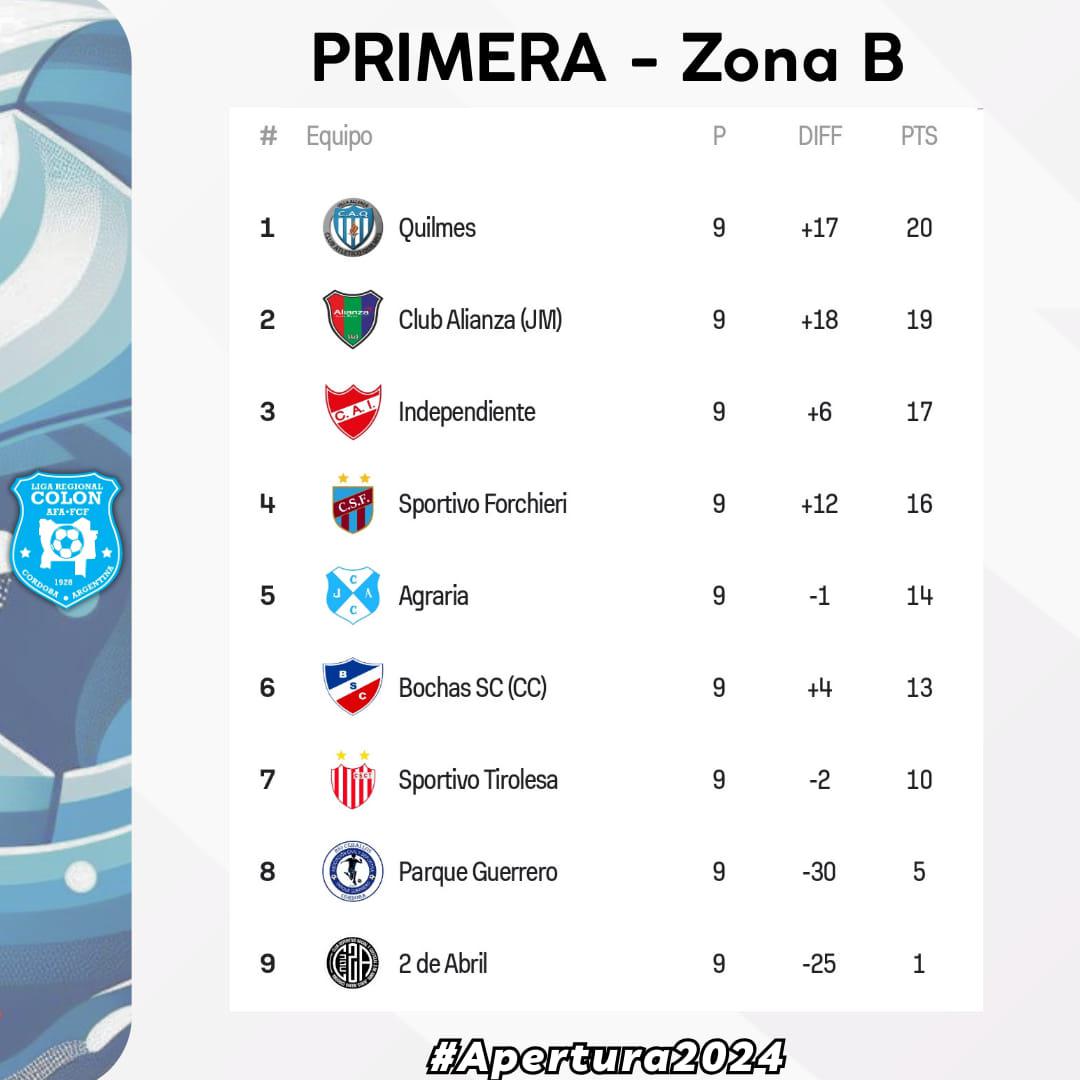 441920979_903315851805469_1751449499797047177_n