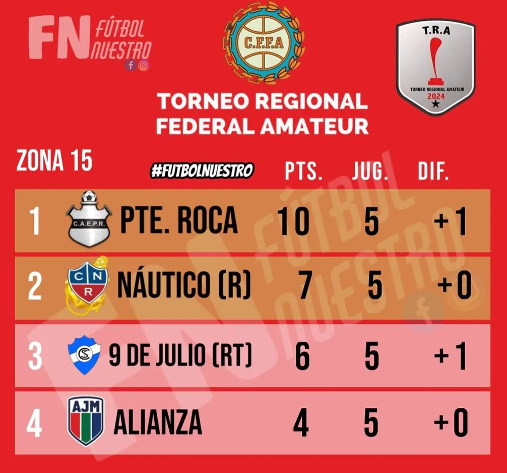 465930918_18290273101239678_8595233512244865278_n