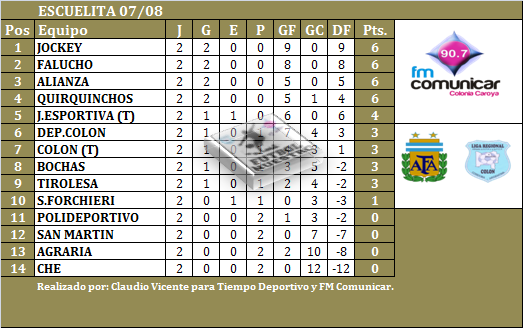 13076874_1041289769285066_5892806649137739335_n 13076874_1041289769285066_5892806649137739335_n