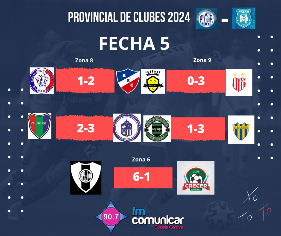 post Facebook resultados torneo futbol